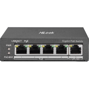 Network Switches Network Switches